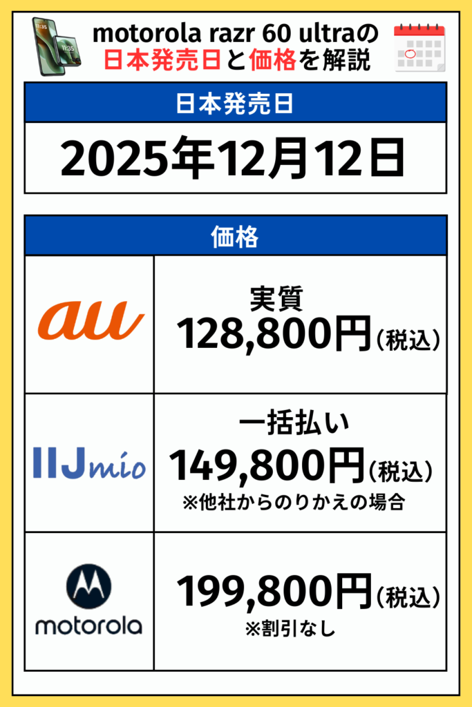 motorola razr 60 ultraの日本発売日と価格を解説
