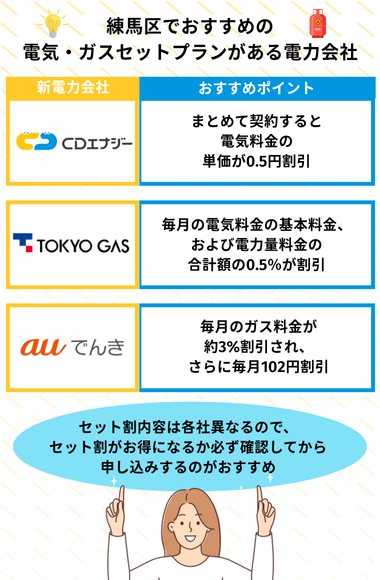 練馬区　電気とガスセット　おすすめ新電力