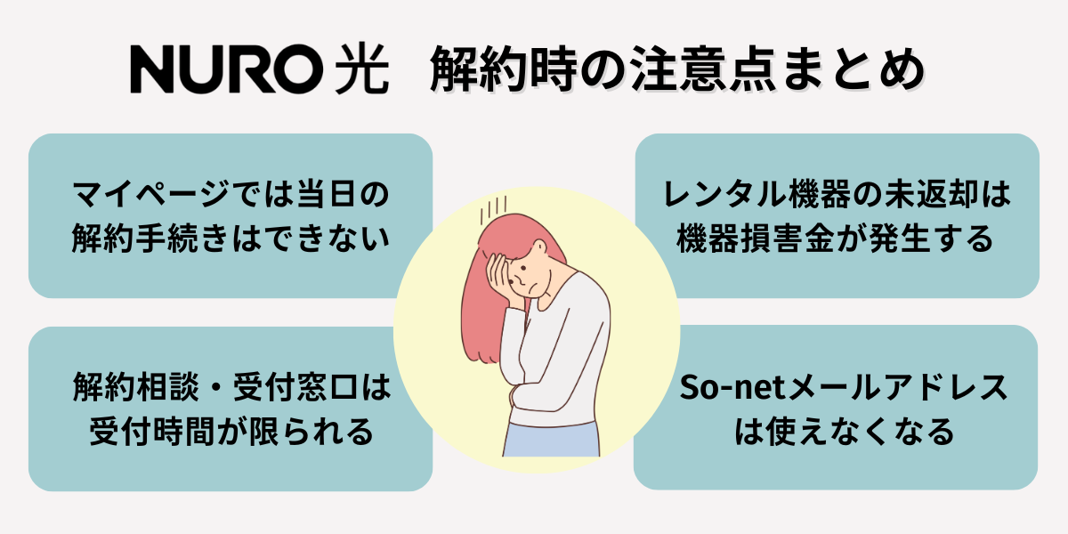 NURO光解約時の注意点