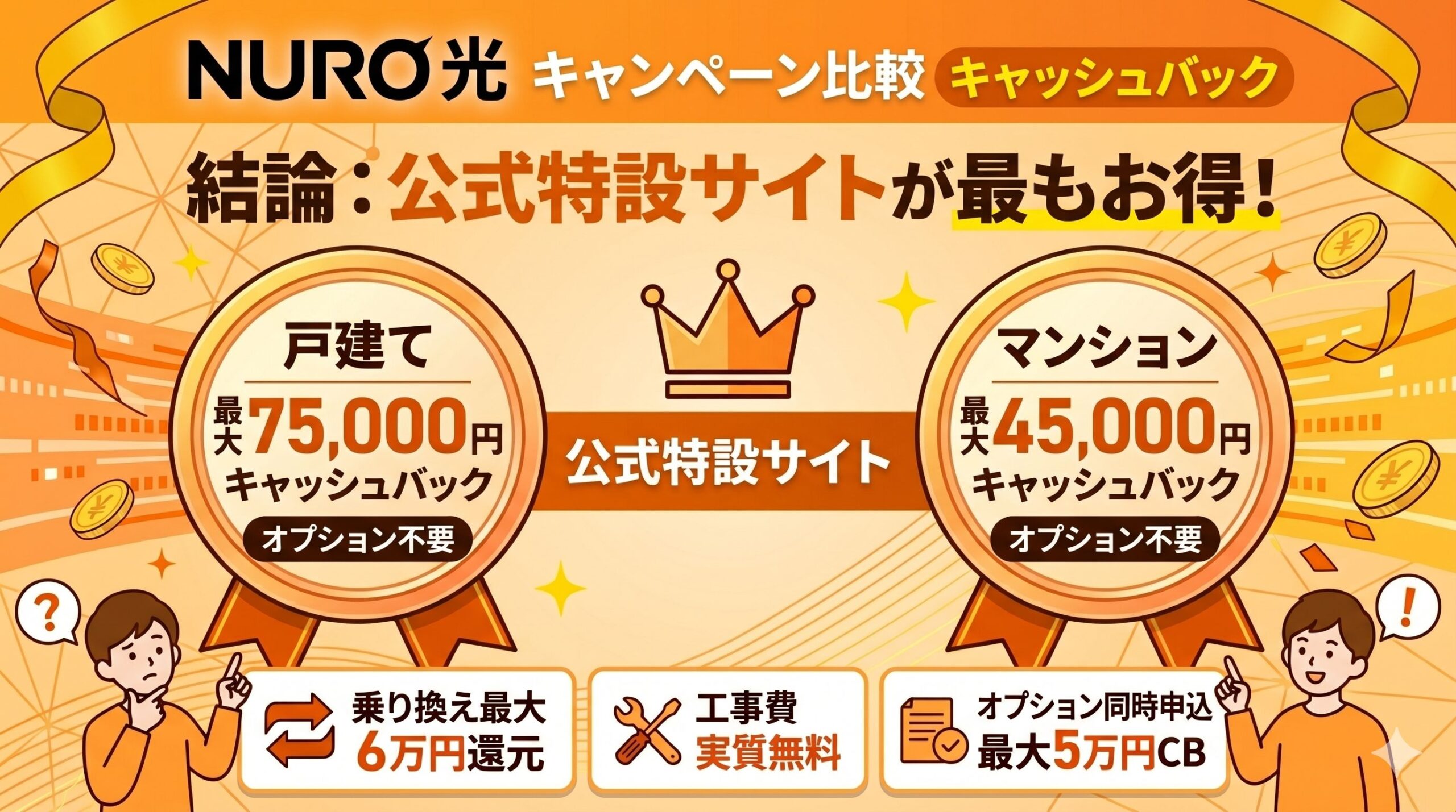 NURO光 キャンペーン比較 アイキャッチ