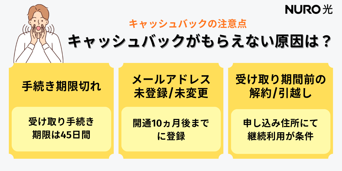 キャッシュバックがもらえない理由