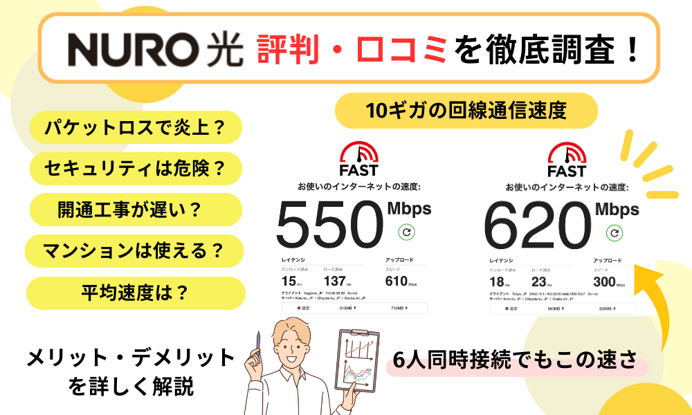 nuro光 評判
