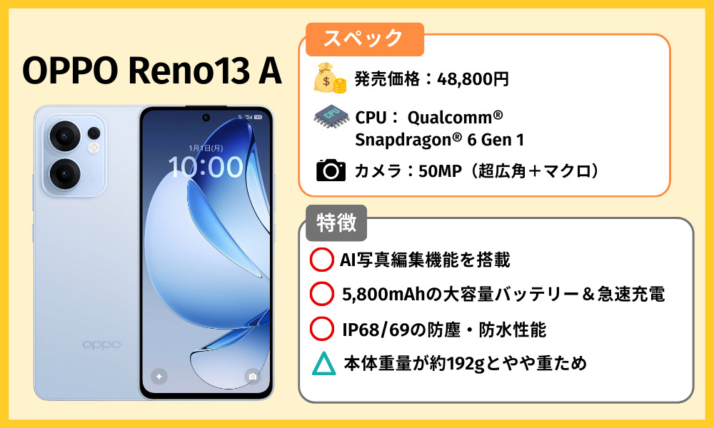 OPPO Re人気3 Aの端末情報