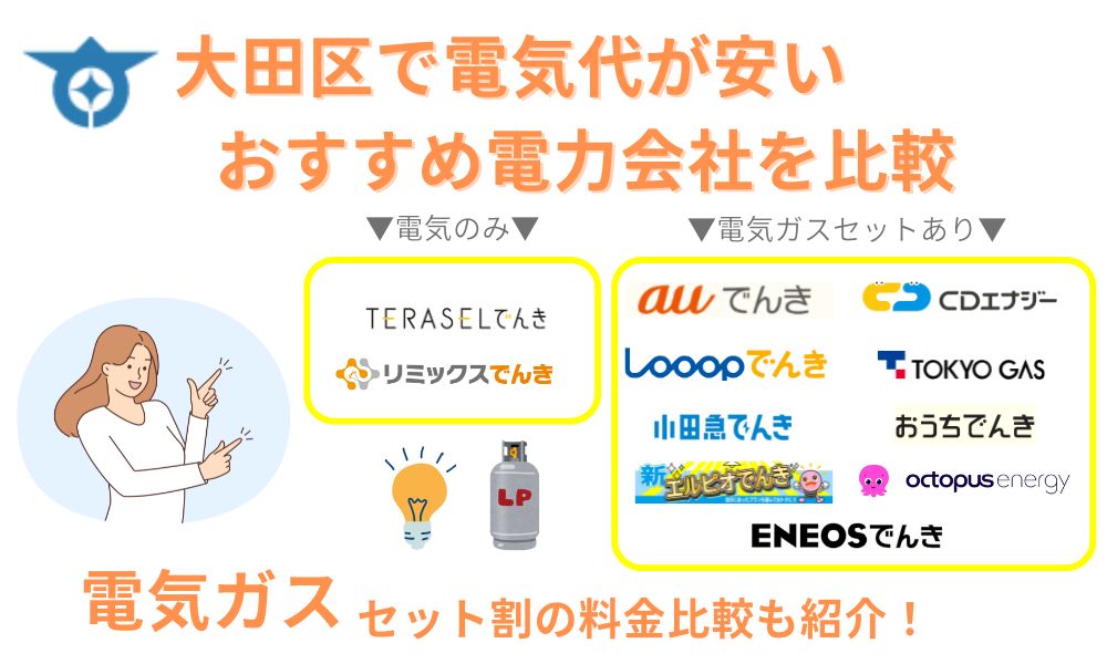 大田区　おすすめ新電力