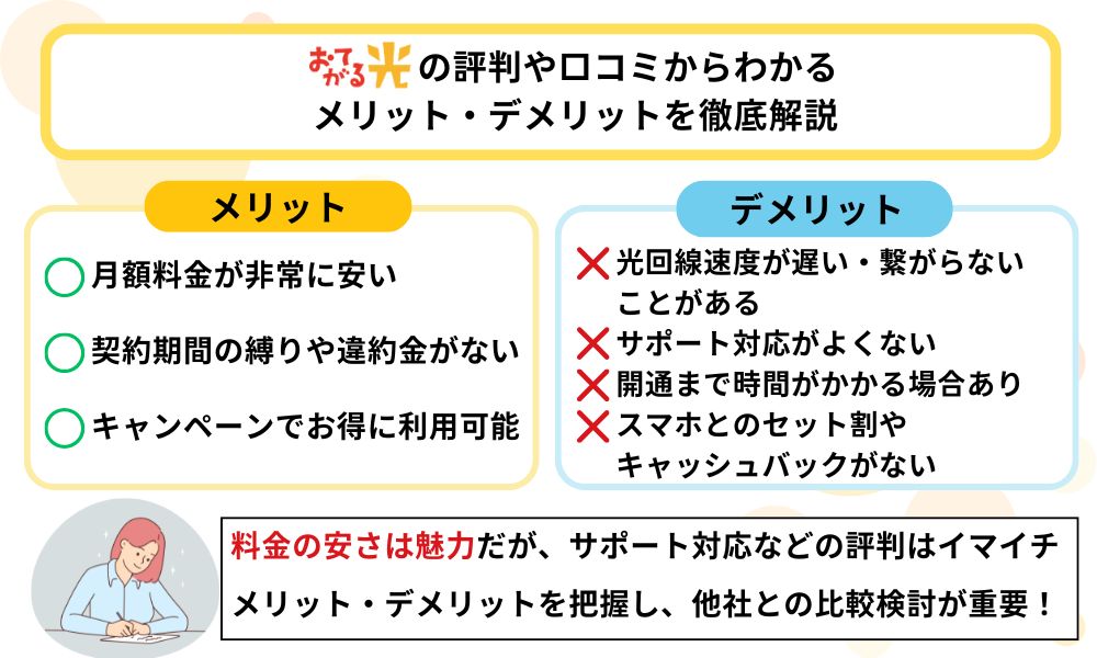 おてがる光 評判