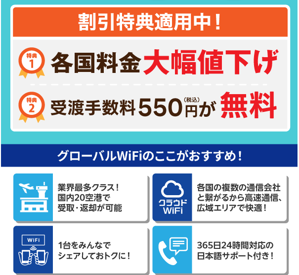 グローバルWiFiの当サイト経由の特典。各国の料金を値下げ、受渡手数料550円（税込）が無料。2026年10月時点