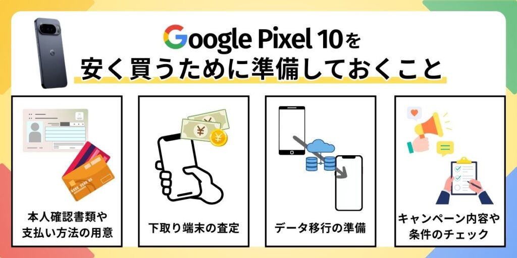 Pixel10　安く買う　安く買うための準備