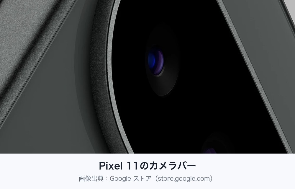Pixel 11のカメラバーのクローズアップ