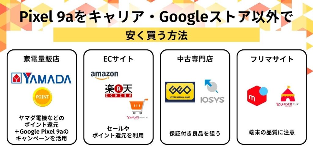 Pixel9a　安く買う　キャリア・Googleストア以外で安く買う方法