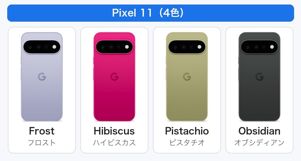 Pixel 11の4色(Frost・Hibiscus・Pistachio・Obsidian)