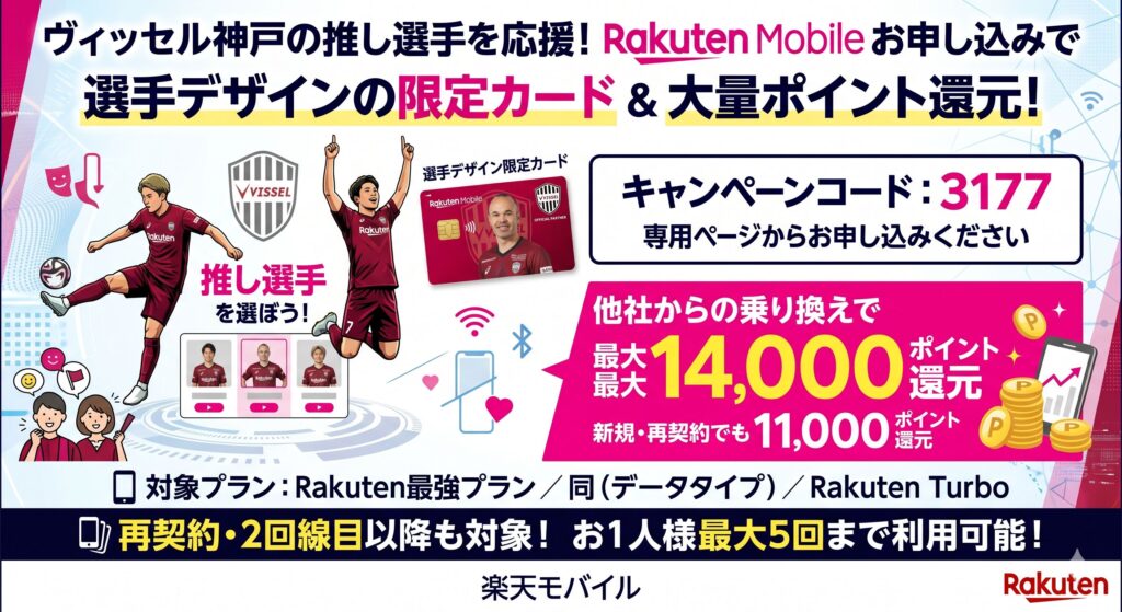 楽天モバイルキャンペーン:3177