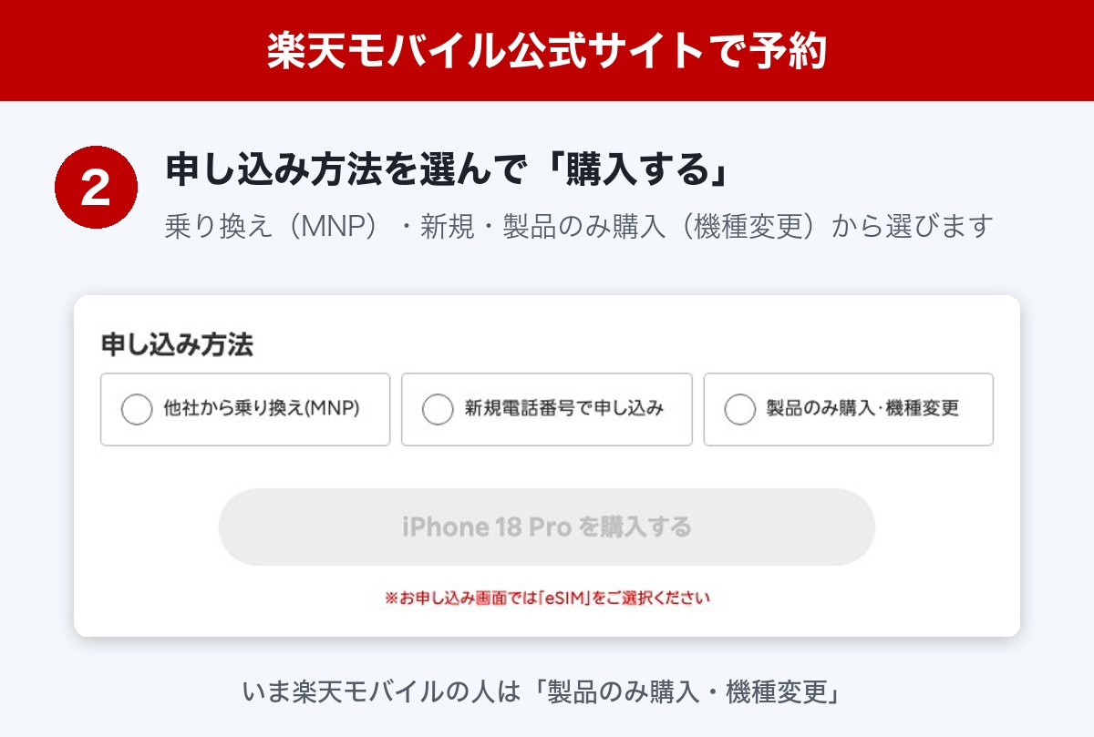 楽天モバイルでiPhone Duoを予約する手順STEP2
