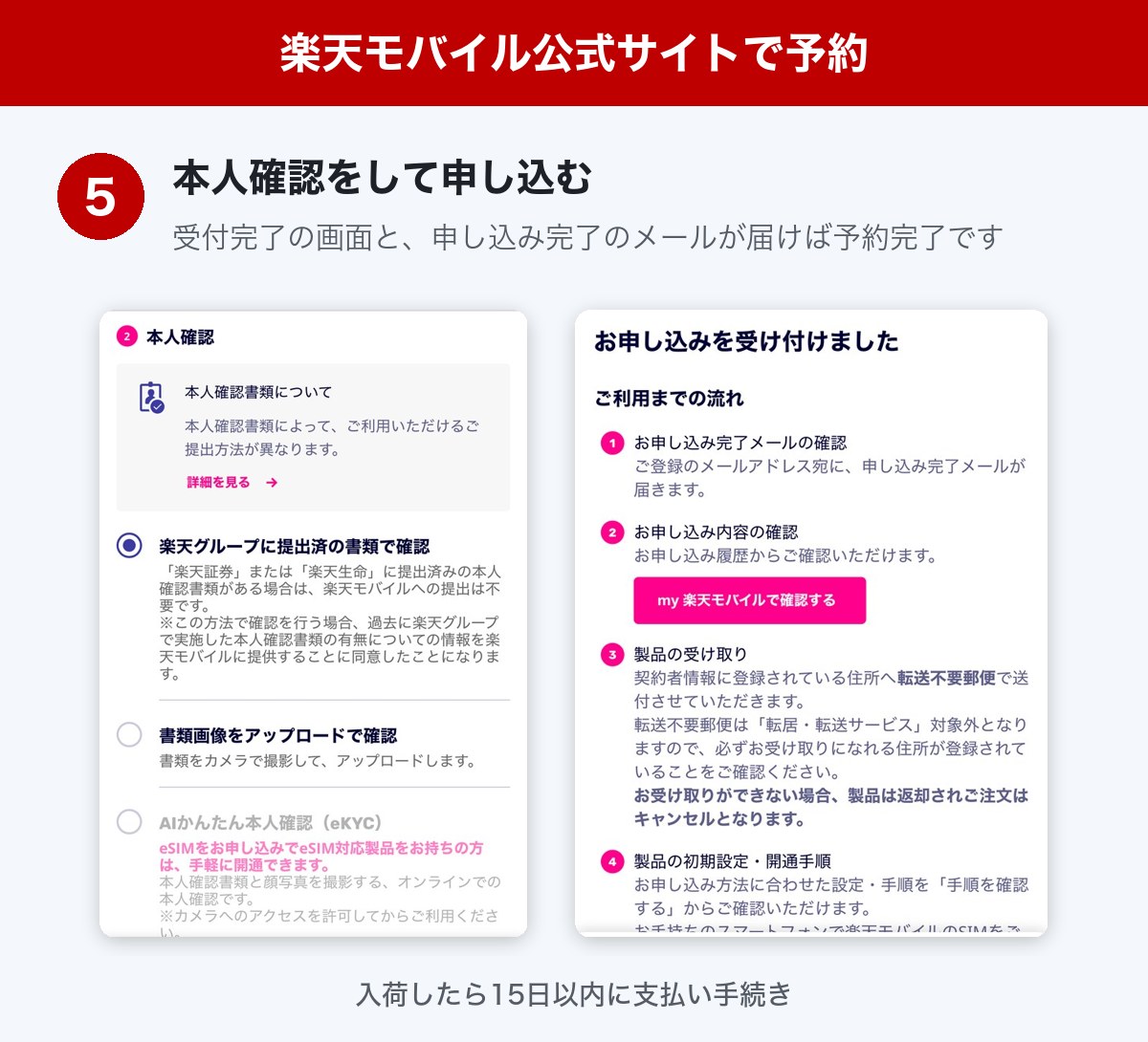 楽天モバイルでiPhone Duoを予約する手順STEP5