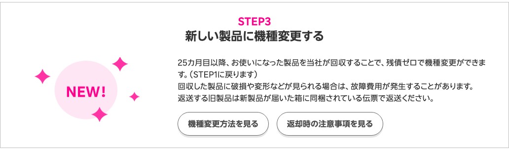 楽天モバイル公式の買い替え超トクプログラムのご利用の流れ STEP3。25カ月目以降に製品を回収して残債ゼロで機種変更でき、旧製品は新製品が届いた箱の伝票で返送する