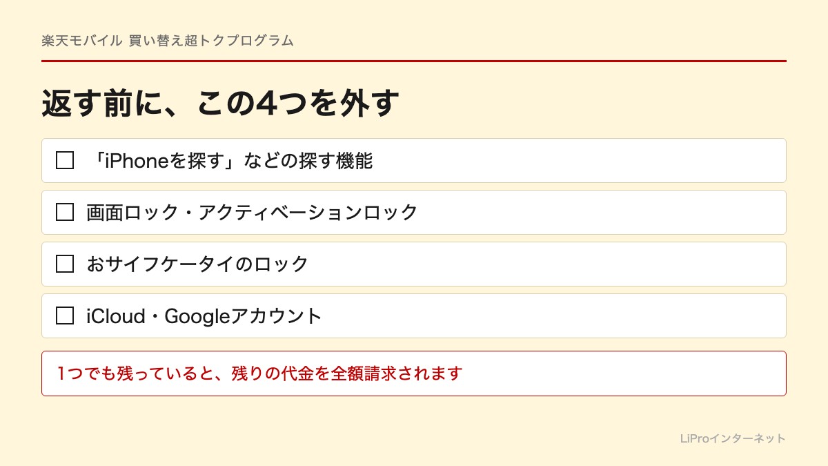 返す前に外す4つ：探す機能、画面ロック・アクティベーションロック、おサイフケータイのロック、iCloud・Googleアカウント