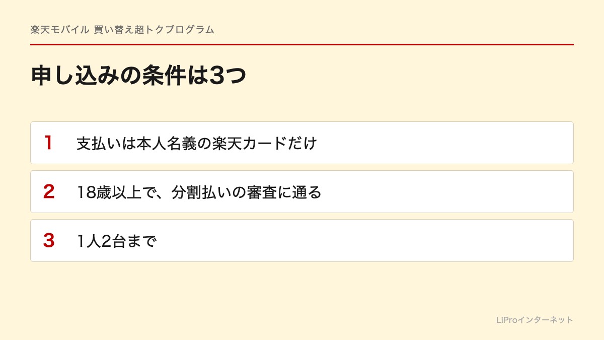 申し込みの条件は、支払いが本人名義の楽天カードだけ、18歳以上で分割払いの審査に通る、1人2台まで