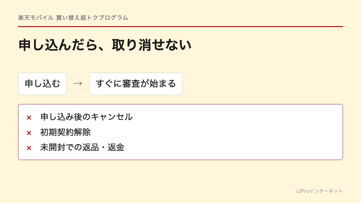 申し込むとすぐ審査が始まり、キャンセル・初期契約解除・未開封での返品や返金はできない