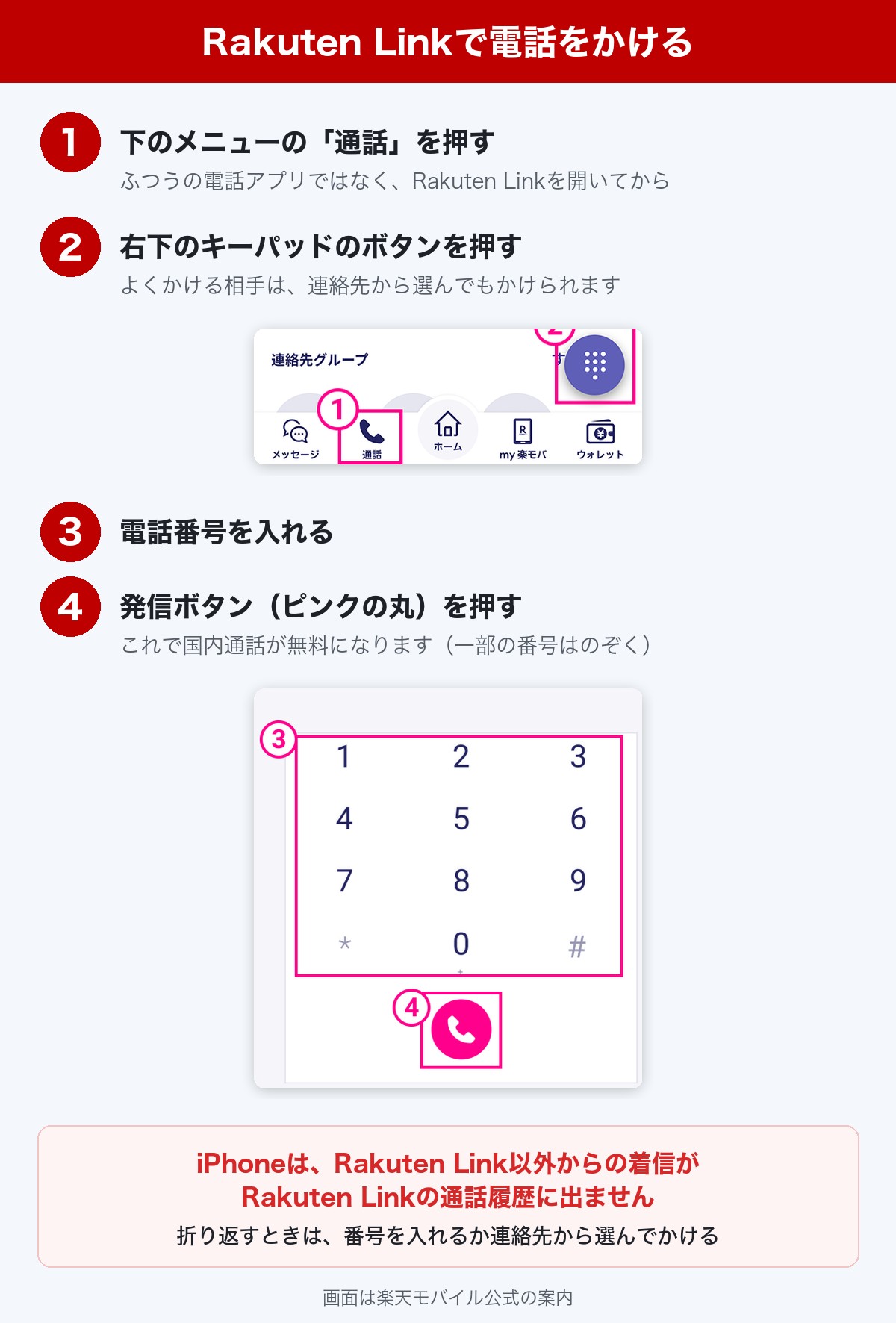 Rakuten Linkで電話をかける手順。通話を押し、キーパッドで電話番号を入れて、発信ボタンを押す
