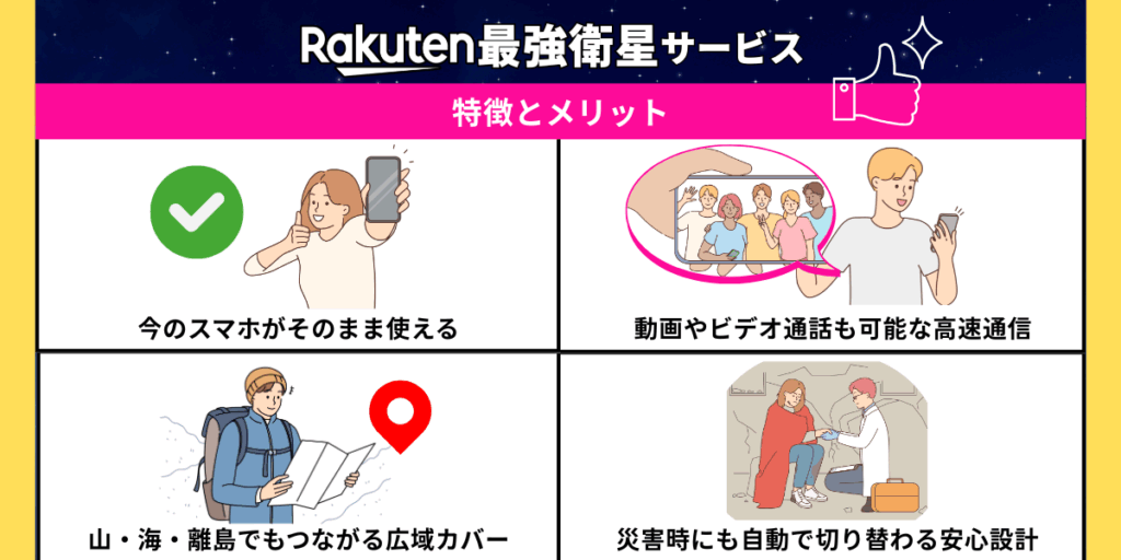 楽天おすすめ衛星サービス