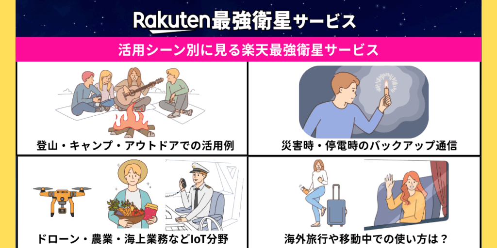 楽天おすすめ衛星サービス