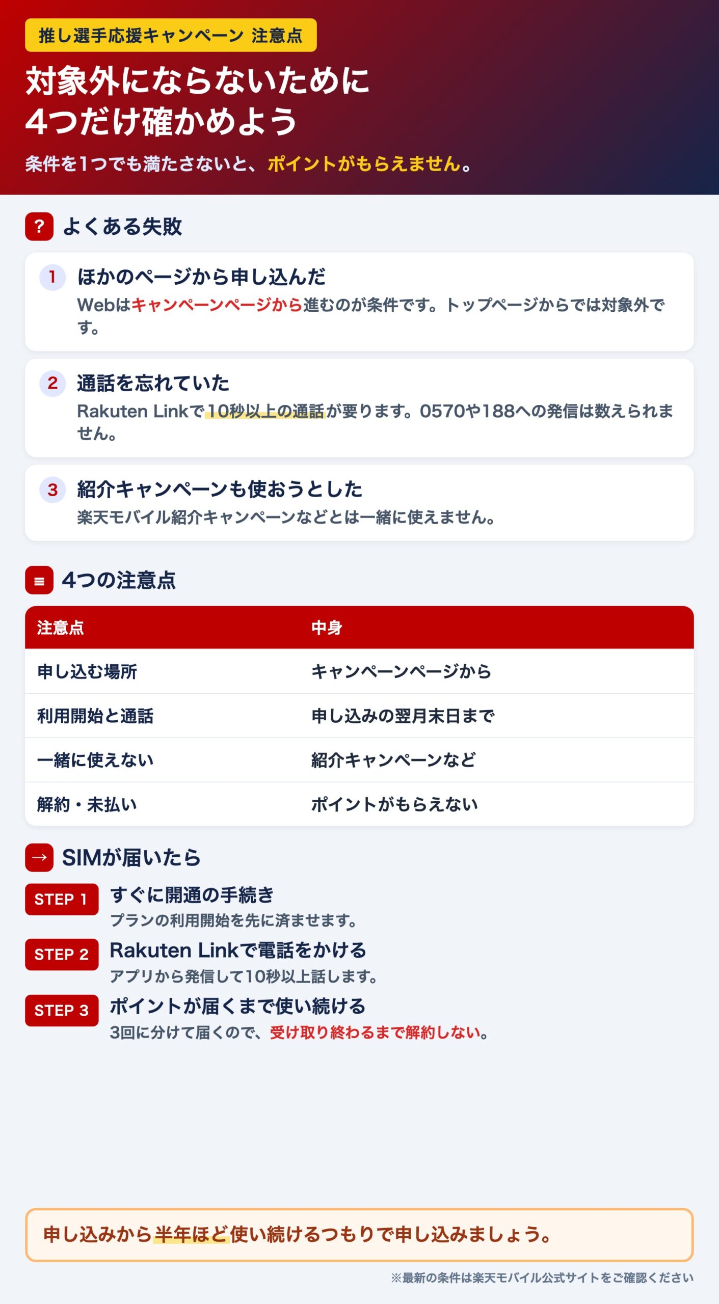 楽天モバイル推し選手応援キャンペーンで対象外にならないための4つの注意点