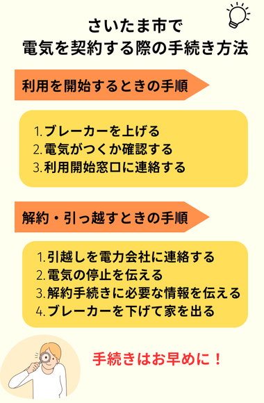 さいたま市で電気を契約する際の手続き方法