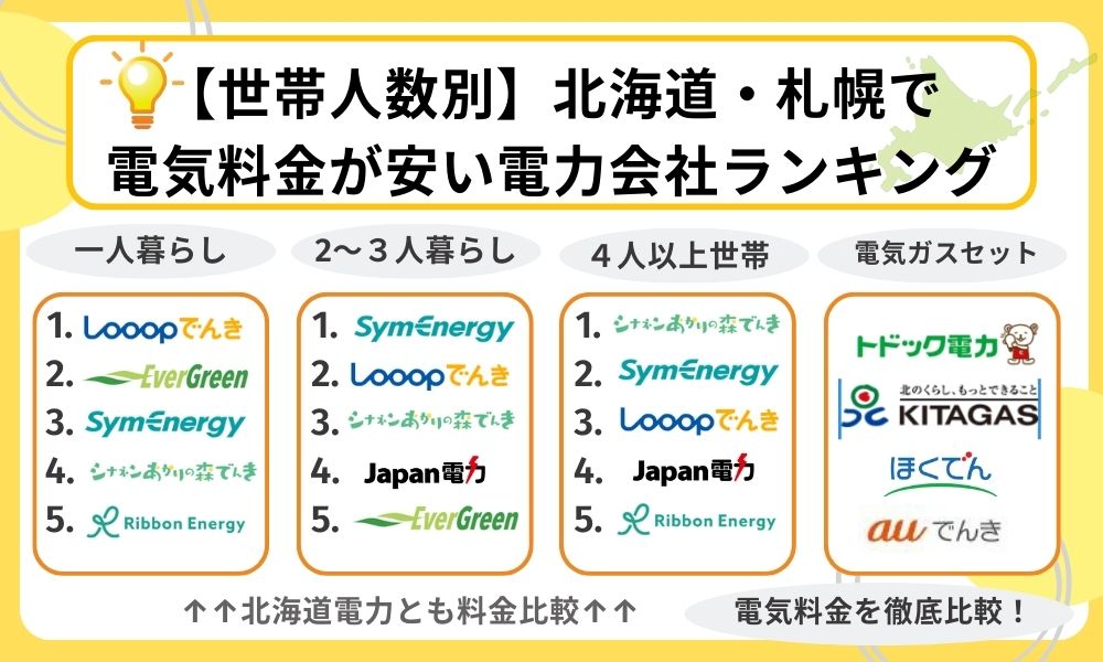 北海道札幌おすすめ新電力