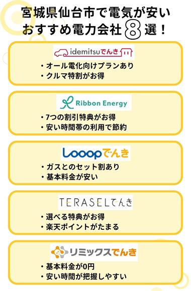 宮城県仙台市　電気　安い　おすすめ