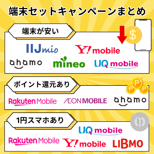 端末セットキャンペーンまとめ