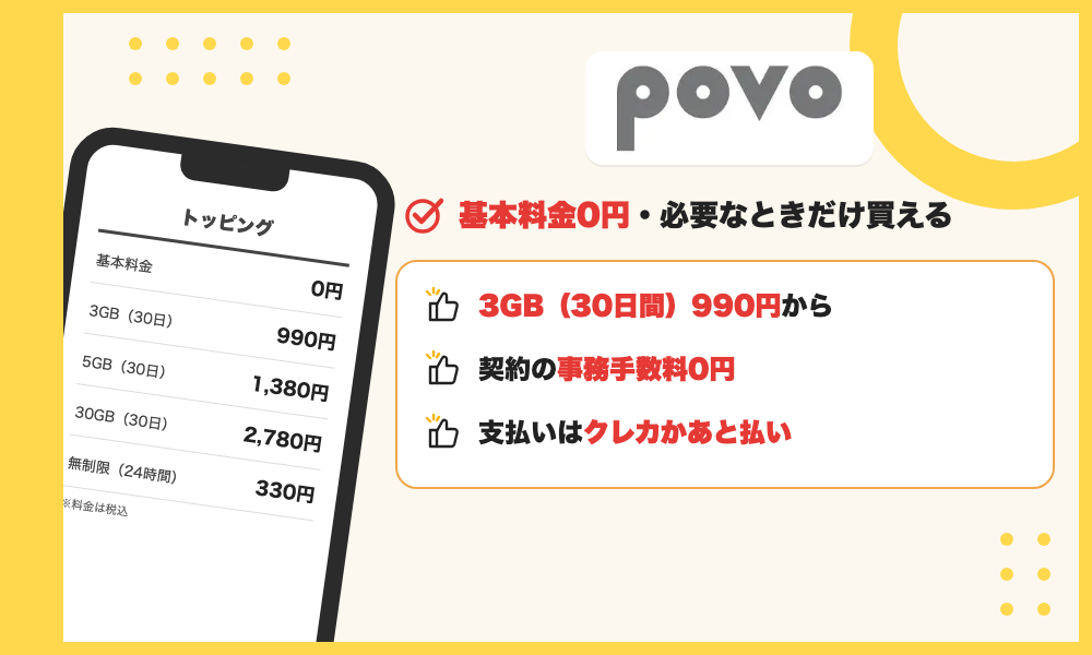 povoの特徴。基本料金0円で必要なときだけデータを買え、事務手数料0円、支払いはクレジットカードかあと払い