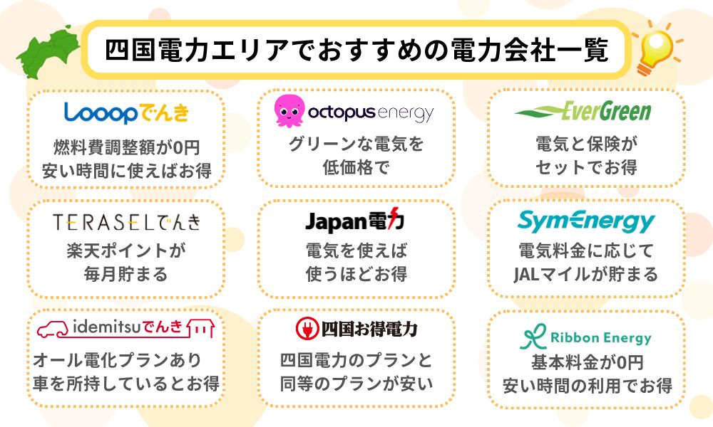 四国　おすすめ電力会社　一覧