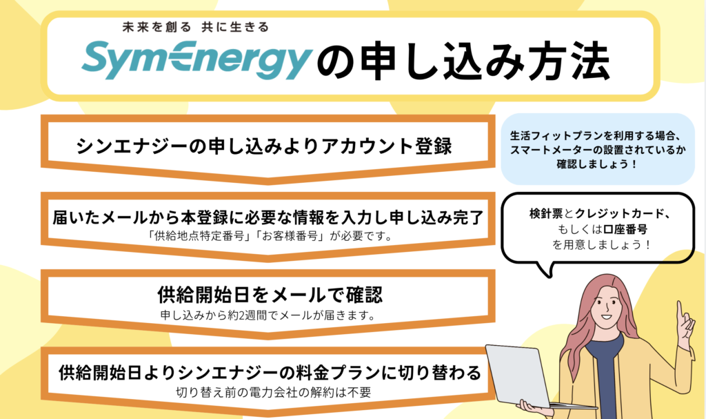 シン・エナジー申し込み方法