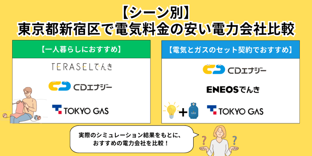 東京都新宿区で電気料金の安い電力会社　一人暮らし　電気とガス