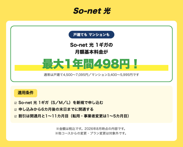 So-net 光1ギガの月額基本料金が最大1年間498円