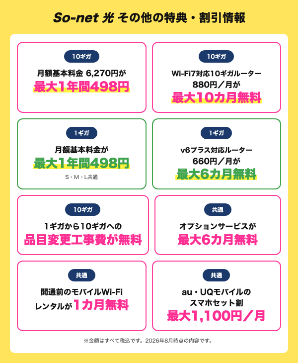 So-net 光のその他の特典・割引情報