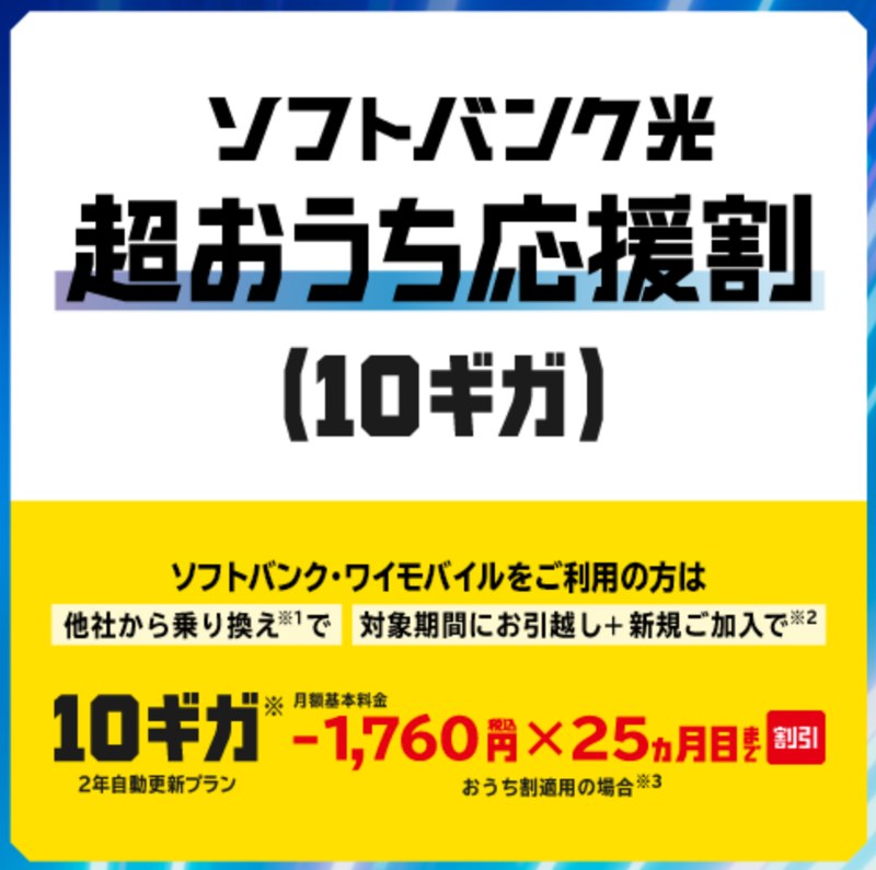 ソフトバンク光の公式キャンペーン「超おうち応援割(10ギガ)」の案内。ソフトバンクかワイモバイルを使っている方は、他社からの乗り換えか引越しで新規に申し込むと、10ギガの月額基本料金が25ヵ月目まで1,760円割引(おうち割の適用時)