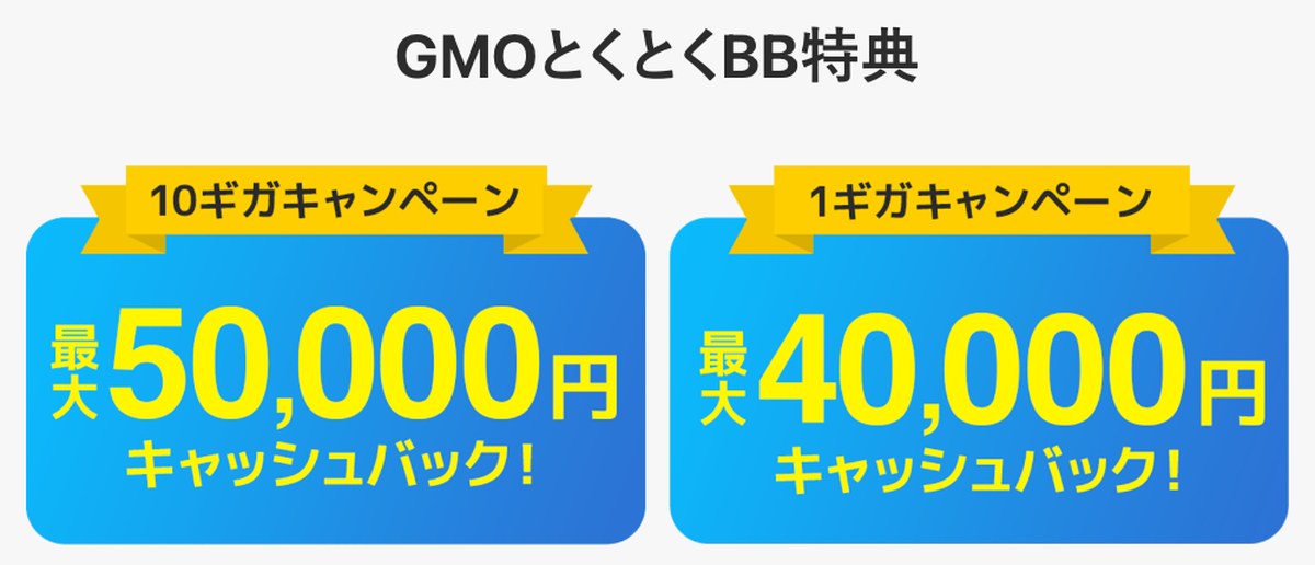 GMOとくとくBBのソフトバンク光申し込みページの特典。10ギガキャンペーンは最大50,000円、1ギガキャンペーンは最大40,000円のキャッシュバックと書かれている