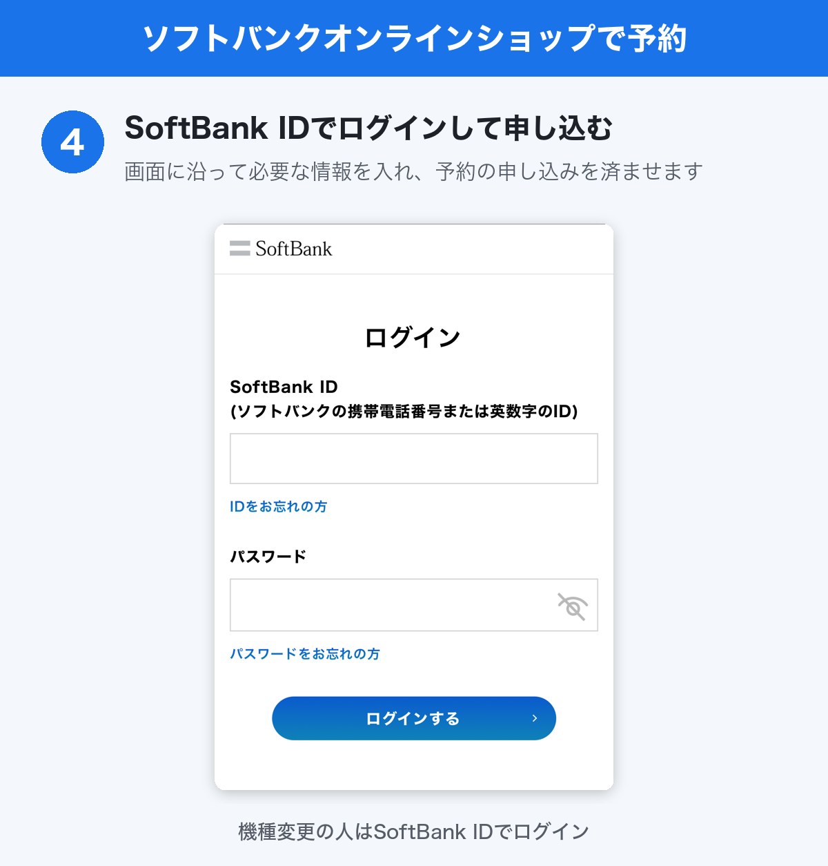 ソフトバンクでiPhone Duoを予約する手順STEP4