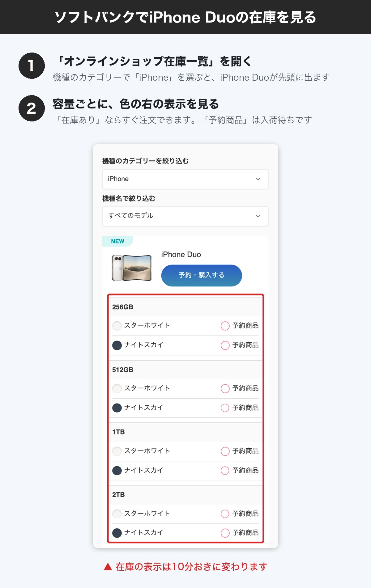 ソフトバンクのオンラインショップ在庫一覧でiPhone Duoの在庫を見る手順