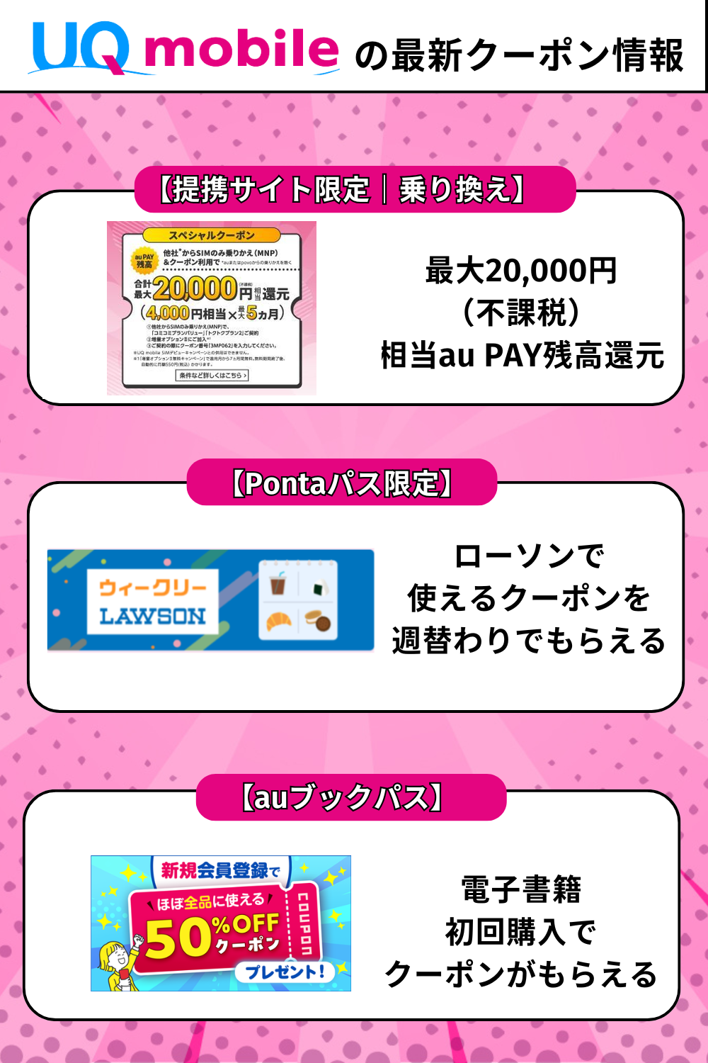 UQモバイルの最新クーポン情報