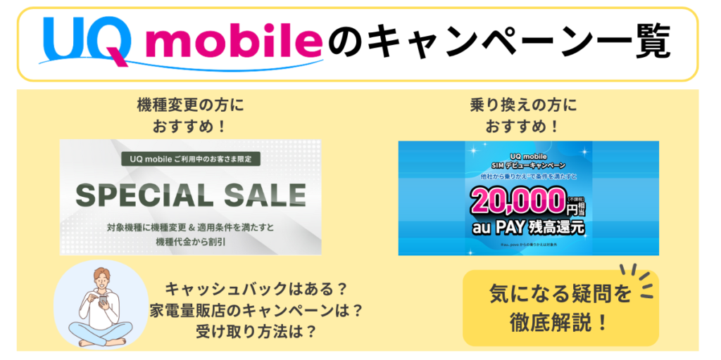 UQモバイルのキャンペーン一覧