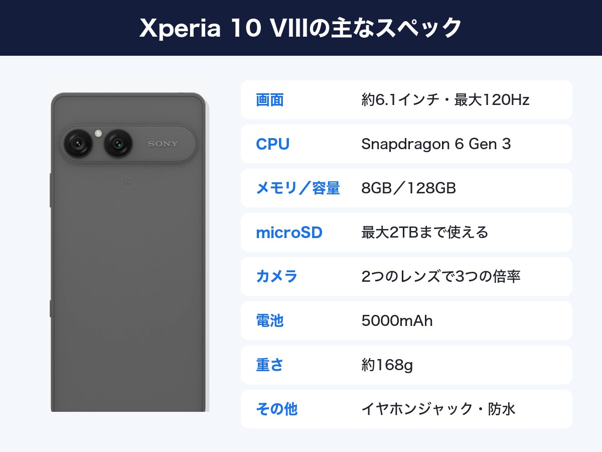 Xperia 10 VIIIの主なスペック