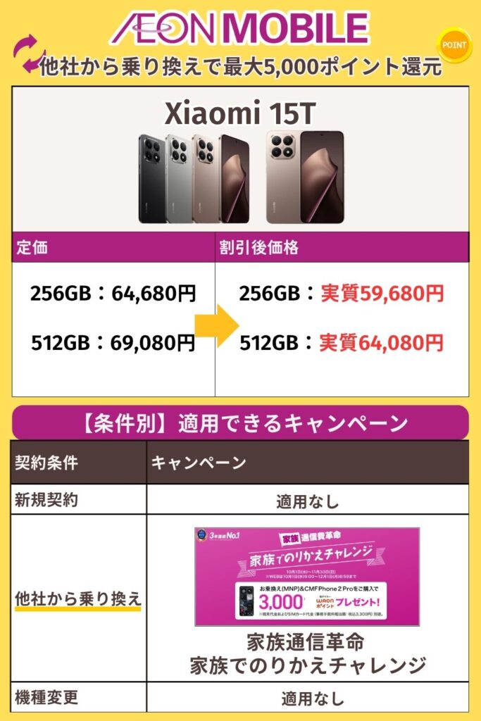 Xiaomi 15T　安く買う　イオンモバイル