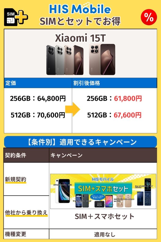 Xiaomi 15T　安く買う　HISモバイル