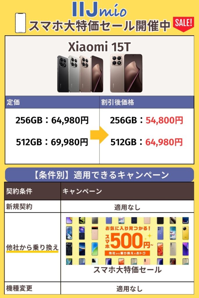 Xiaomi 15T　安く買う　IIJmio