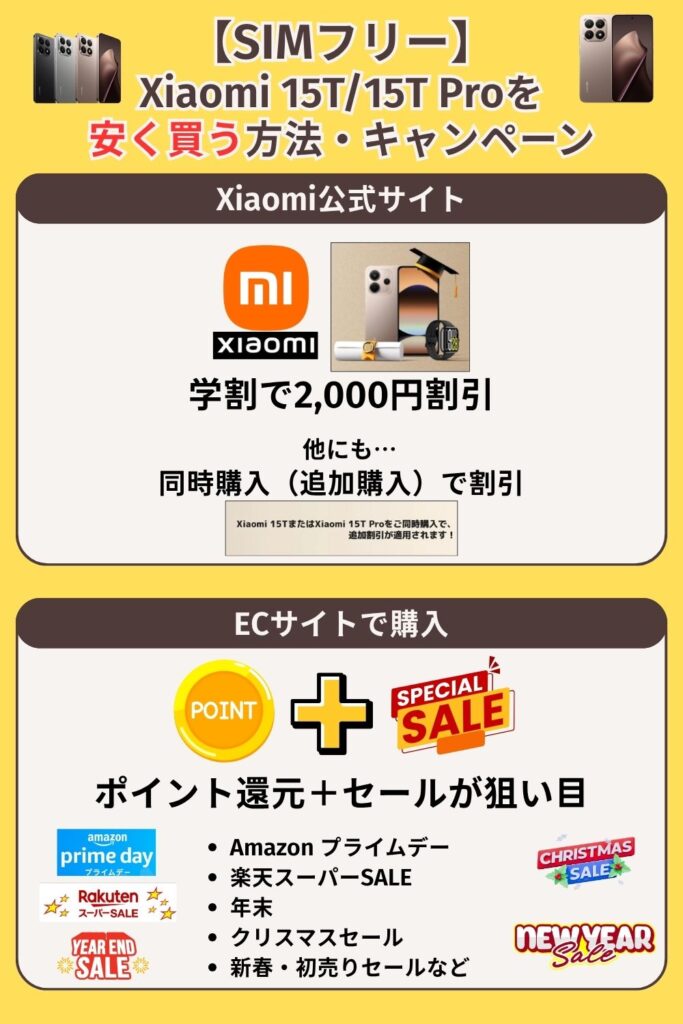 Xiaomi 15T　安く買う　SIMフリーで安く買う方法