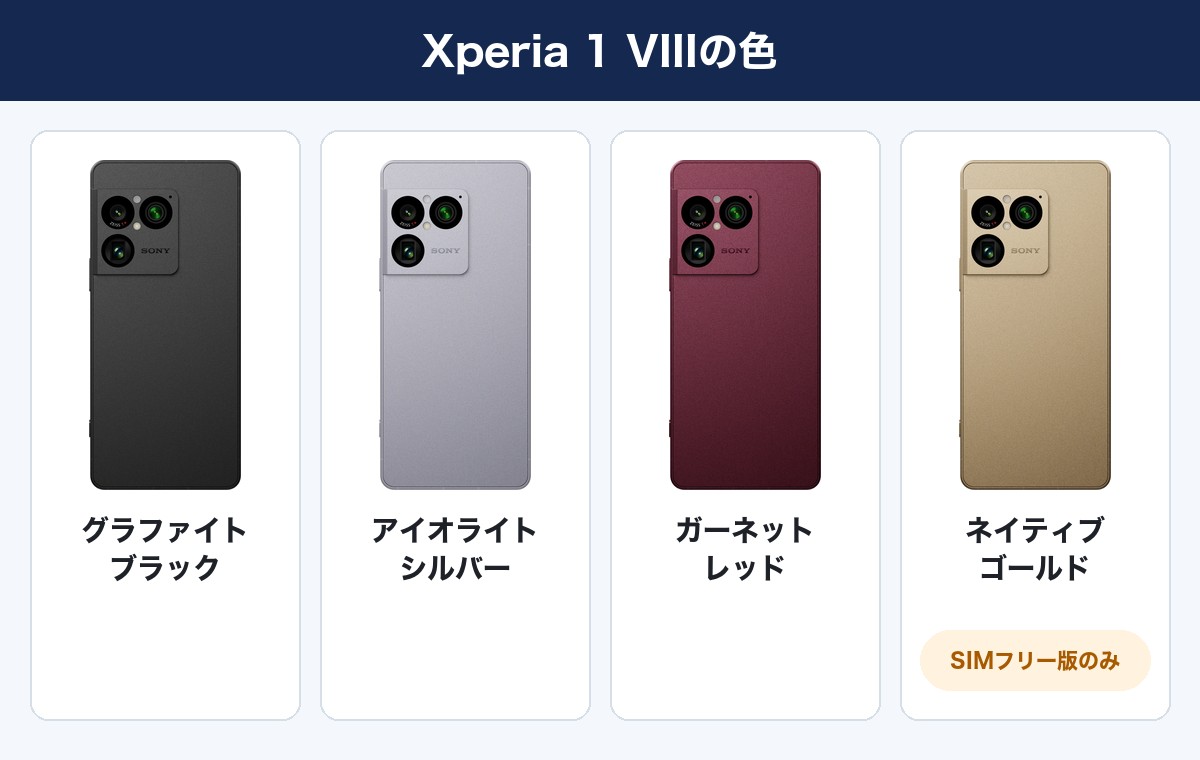 Xperia 1 VIIIの色：グラファイトブラック・アイオライトシルバー・ガーネットレッド・ネイティブゴールド（SIMフリー版のみ）