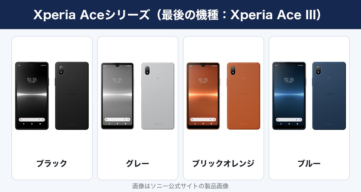 Xperia Aceシリーズの最後の機種Xperia Ace III（ブラック・グレー・ブリックオレンジ・ブルー）