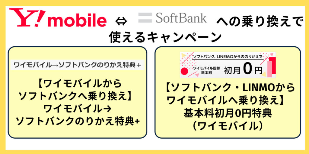 ワイモバイル⇔ソフトバンクへの乗り換えで使えるキャンペーン