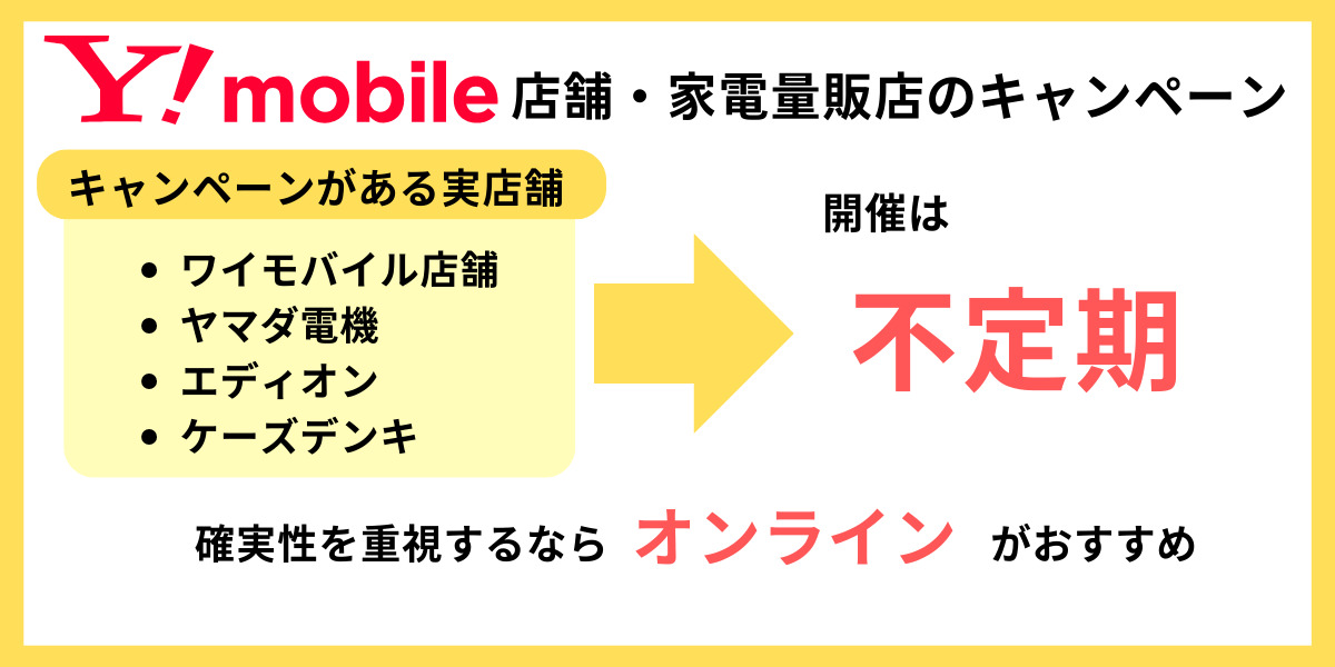 ワイモバイル店舗・家電量販店のキャンペーン